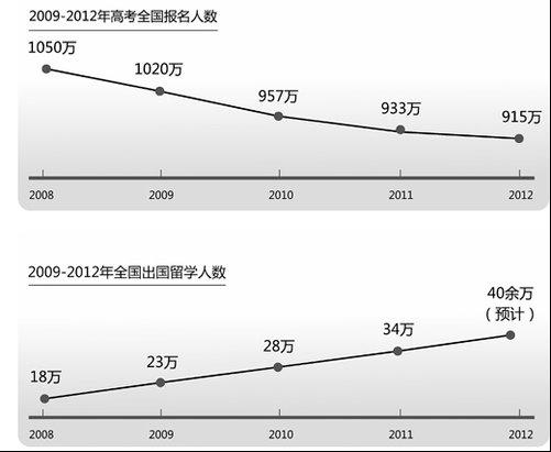 3�ꗉ��300�f���Ї���У���R����ԴΣ�C����